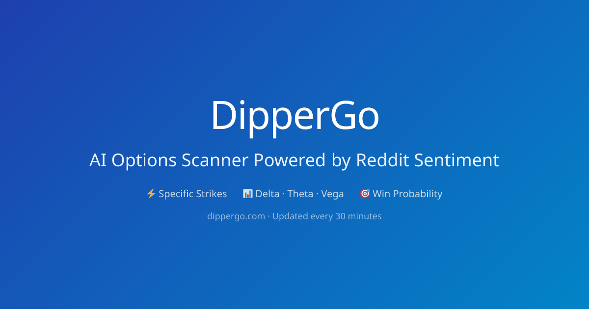 AI Options Scanner Using Reddit Sentiment | DipperGo